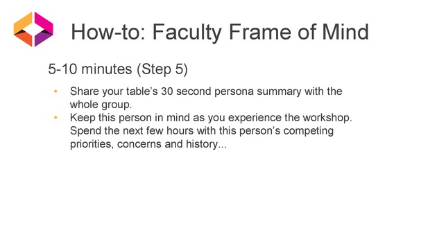 Open Textbook Network Summer Institute 2019 Slides - Tuesday - Page 99